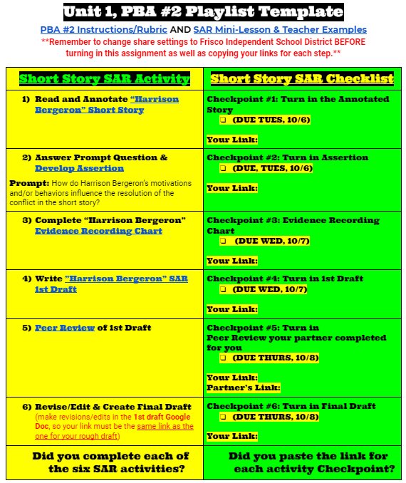 I got to see an amazing HyperDoc that @MsWithersReads made for GT ILA — it’s great to see the way other content areas create blended learning lessons!!  #PatriotStrong  #CampusBadges