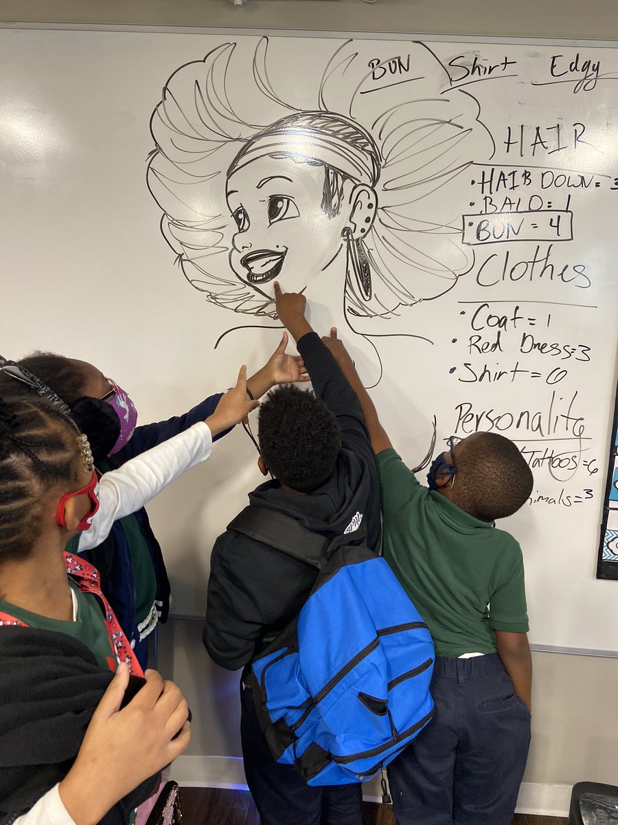 YoungWaltDesign's tweet image. Created a Disney Princess on the board based what my students voted on: