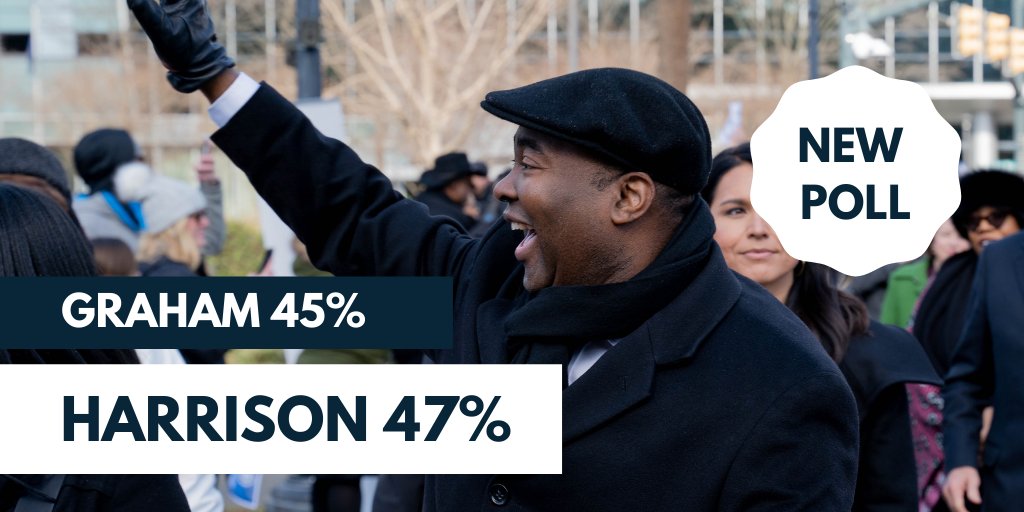 Jaime Harrison (@harrisonjaime) on Twitter photo 2020-10-16 20:49:47 π¨ NOT A DRILL π¨ New poll shows that we are BEATING @LindseyGrahamSC by two points!!! Yall know we cant stop now, but dont let ANYONE say we cant win. There are 18 days left. Lets win this thing. π¨ NOT A DRILL π¨ New poll shows that we are BEATING @LindseyGrahamSC by two points!!! Yall know we cant stop now, but dont let ANYONE say we cant win. There are 18 days left. Lets win this thing.