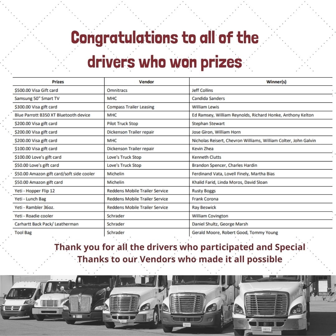 We are pleased to announce the winners from our Driver Appreciation Week 2020 Raffle.   While all of our drivers did not win a prize, all of our drivers are greatly appreciated for their service and dedication to safety.  Thank you!