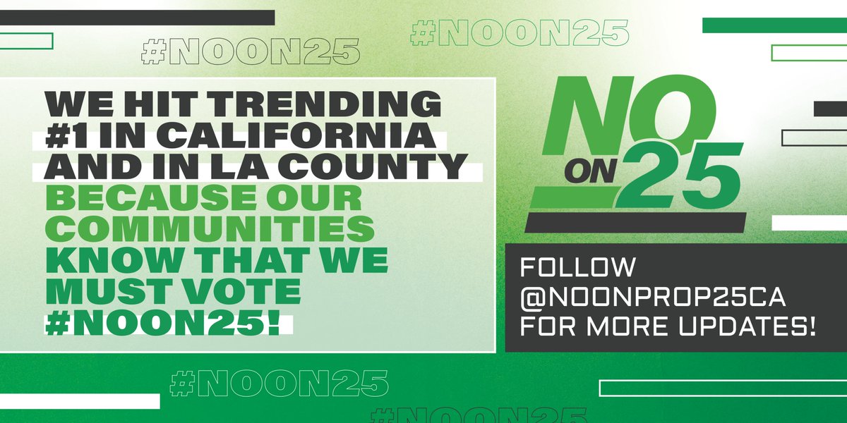 📣📣 WE HIT TRENDING #1 IN CALIFORNIA, LA COUNTY, SAN DIEGO, SACRAMENTO, FRESNO, AND BAKERSFIELD!!! 

‼️ Because our communities KNOW that we must vote #NOon25 !

➡️ Follow @noonprop25ca for more updates!