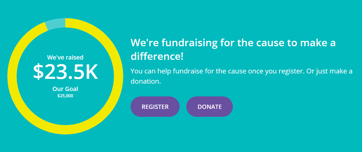 ewb's tweet photo. Look at how incredibly close we are to reaching our $25K fundraising goal for tomorrow's Run 2 End Poverty! Learn how you can help support the fight for systemic, sustainable solutions towards the eradication of poverty https://t.co/z1aNhtXXP9 #R2EP #thelongrun https://t.co/Rxb0k1vYvv