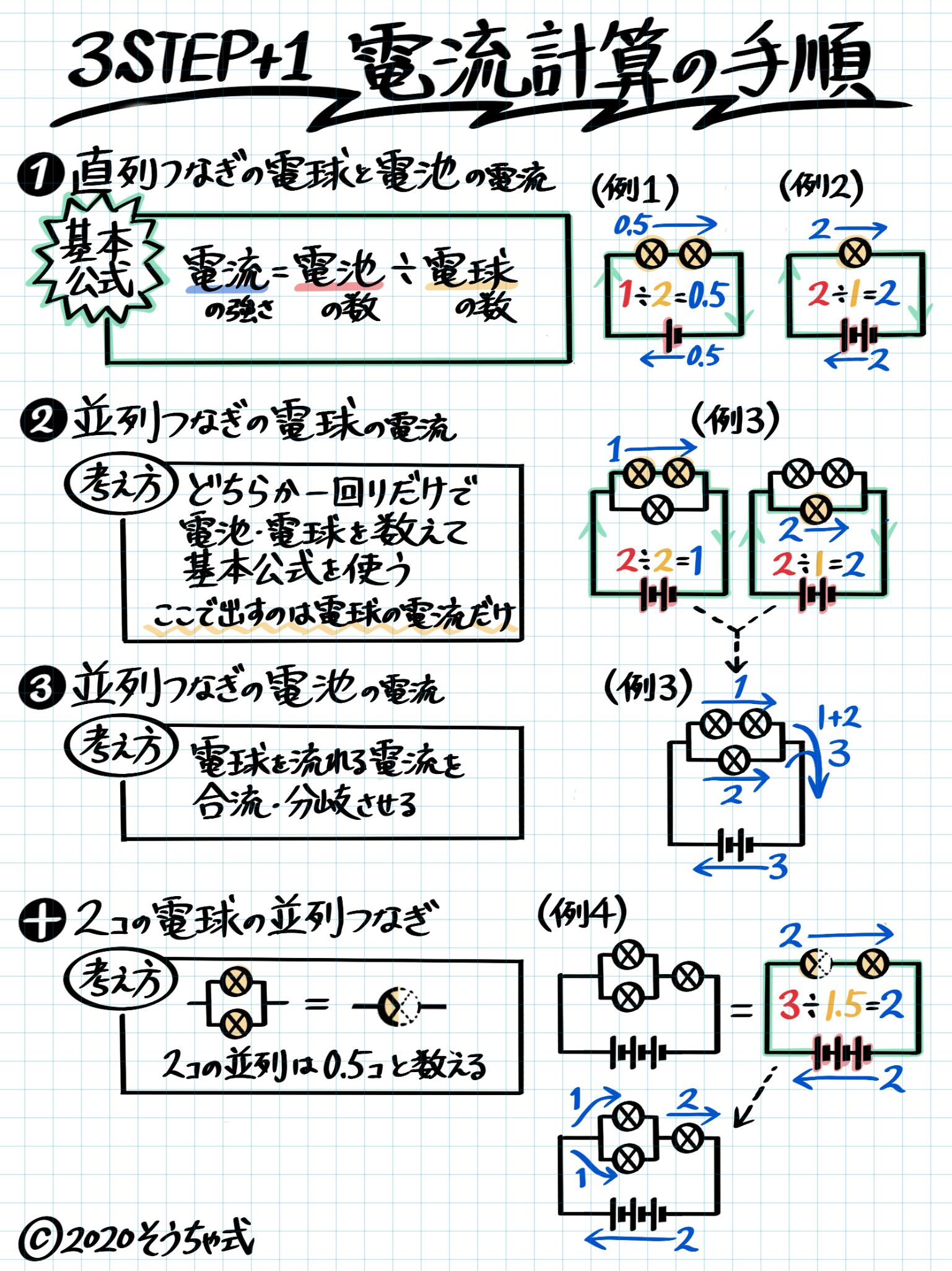 並列つなぎ Twitter Search Twitter