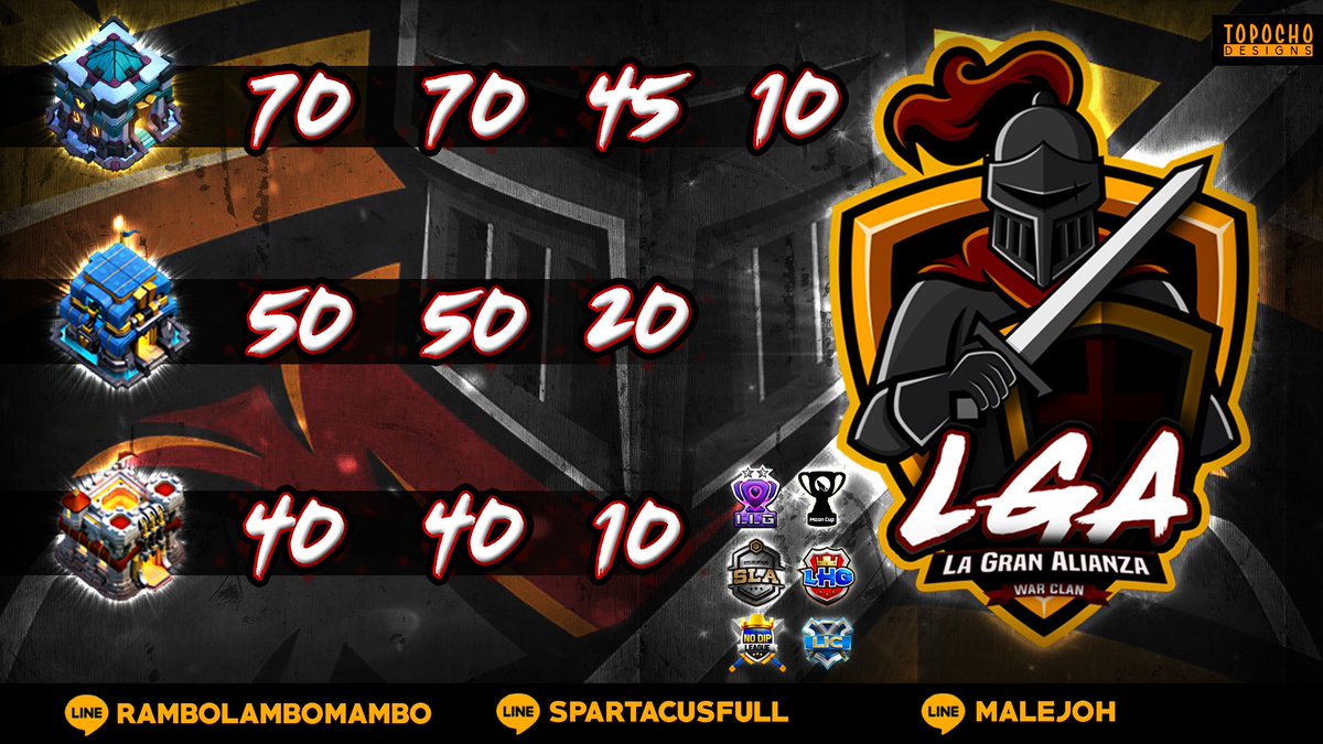 Estamos reclutando gente activa para <a href="/LaGranAlianzaC/">La Gran Alianza</a> ! Que esperas para unirte? Vengan y díganle NO al manqueo conmigo!