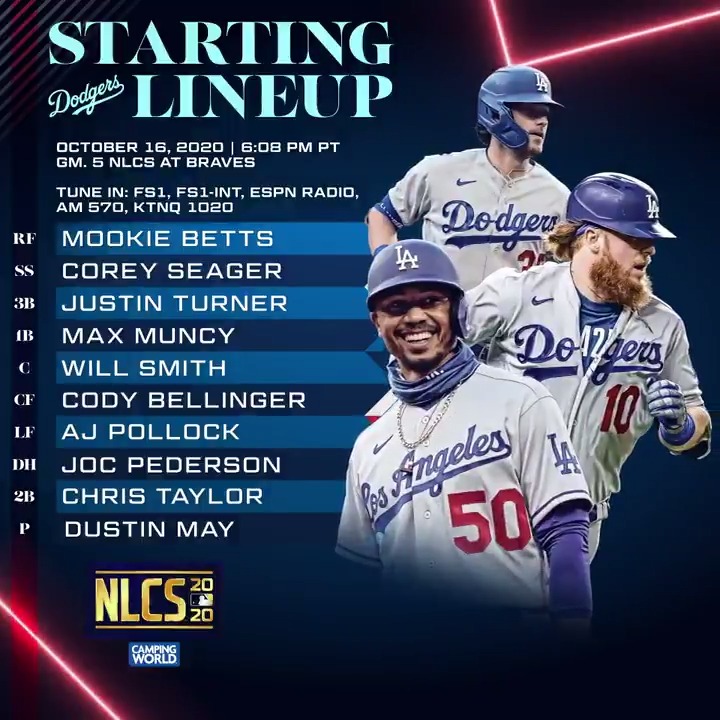 dodgers nlcs roster