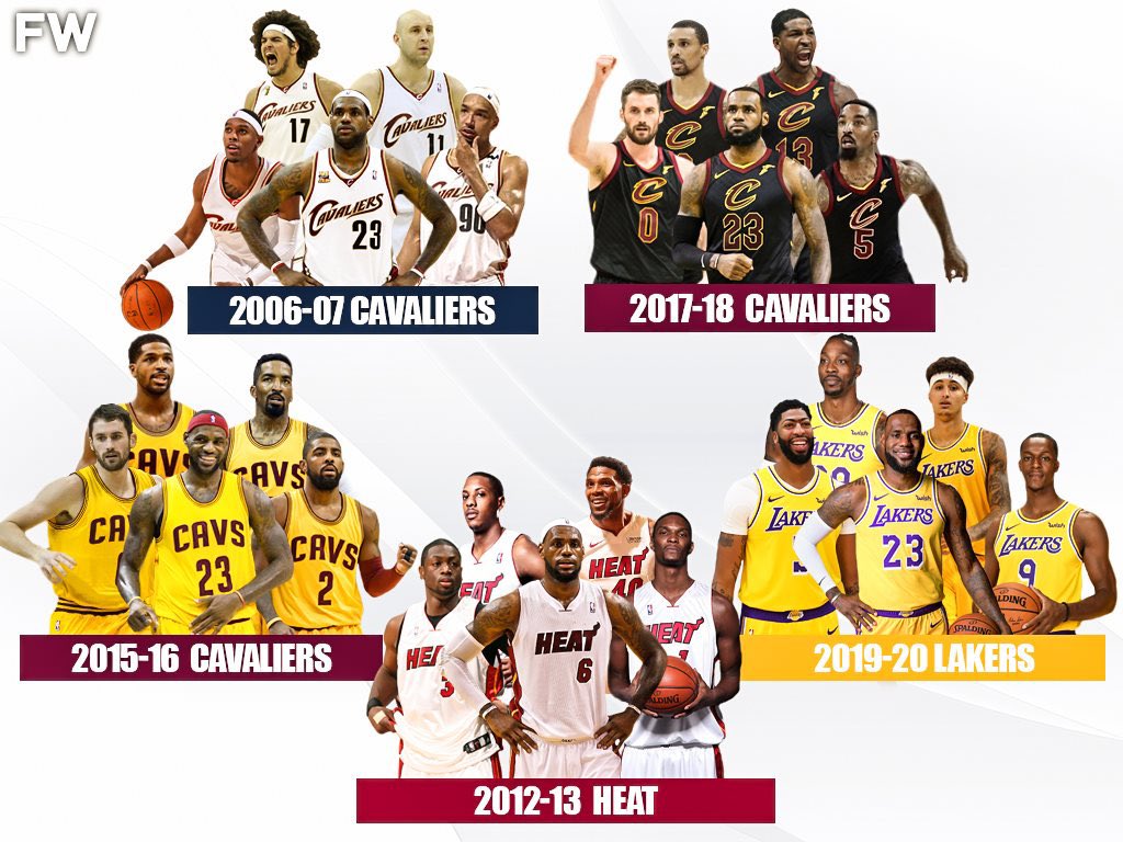 Top 10 Greatest NBA Finals That Never Happened - Fadeaway World