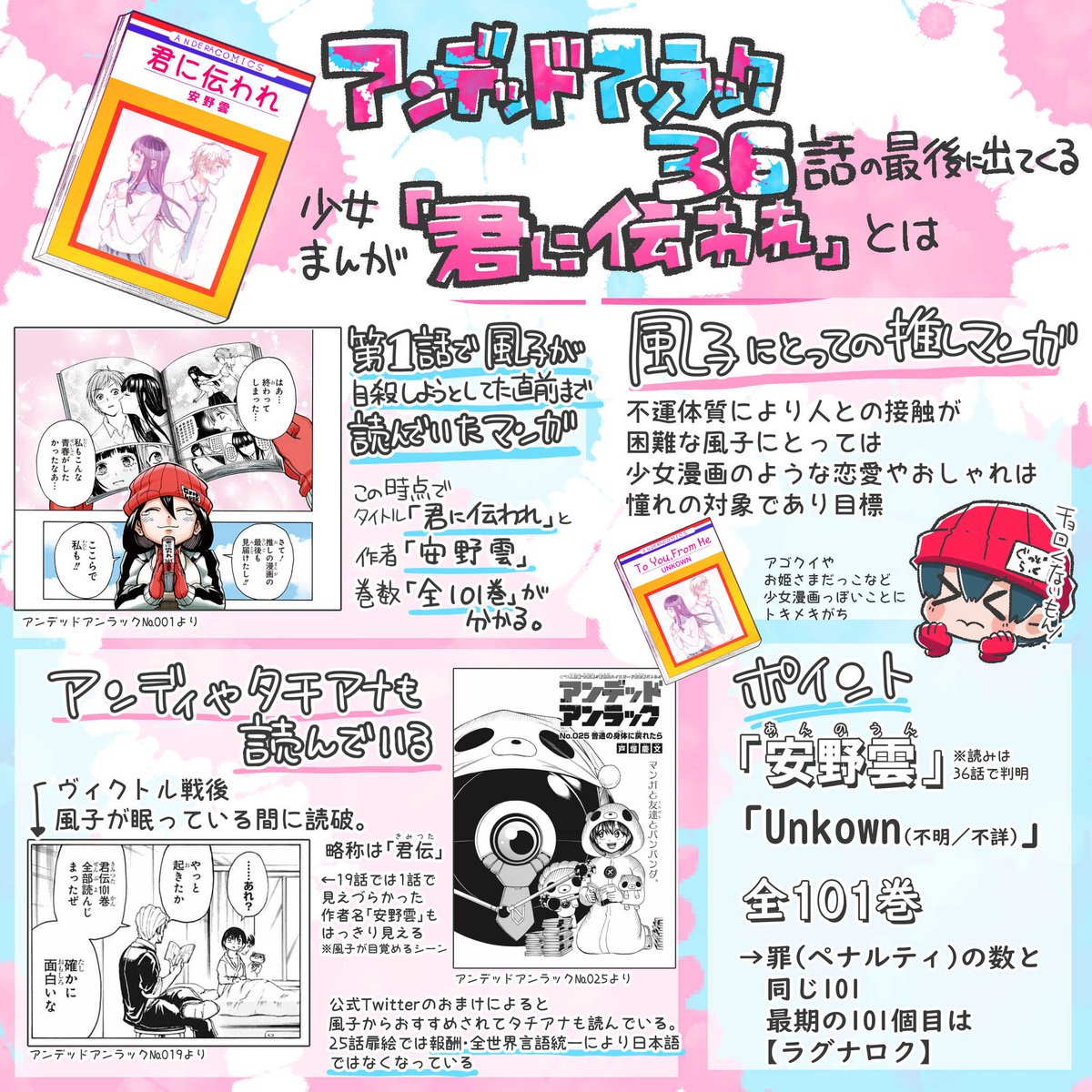 たっぷりこってり ジャンプ感想まとめ年46号 Wj46 やりたいこと やったもん勝ち 青春なら 特別読切 平野稜二 鬼滅の刃 煉獄杏寿郎 外伝 後編 14ページ目 Togetter