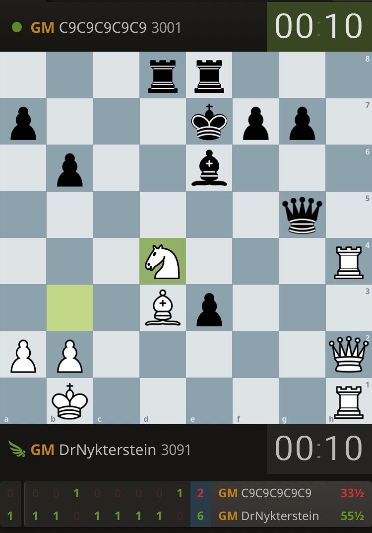 lichess.org on X: Magnus Carlsen played a game in the Weekly