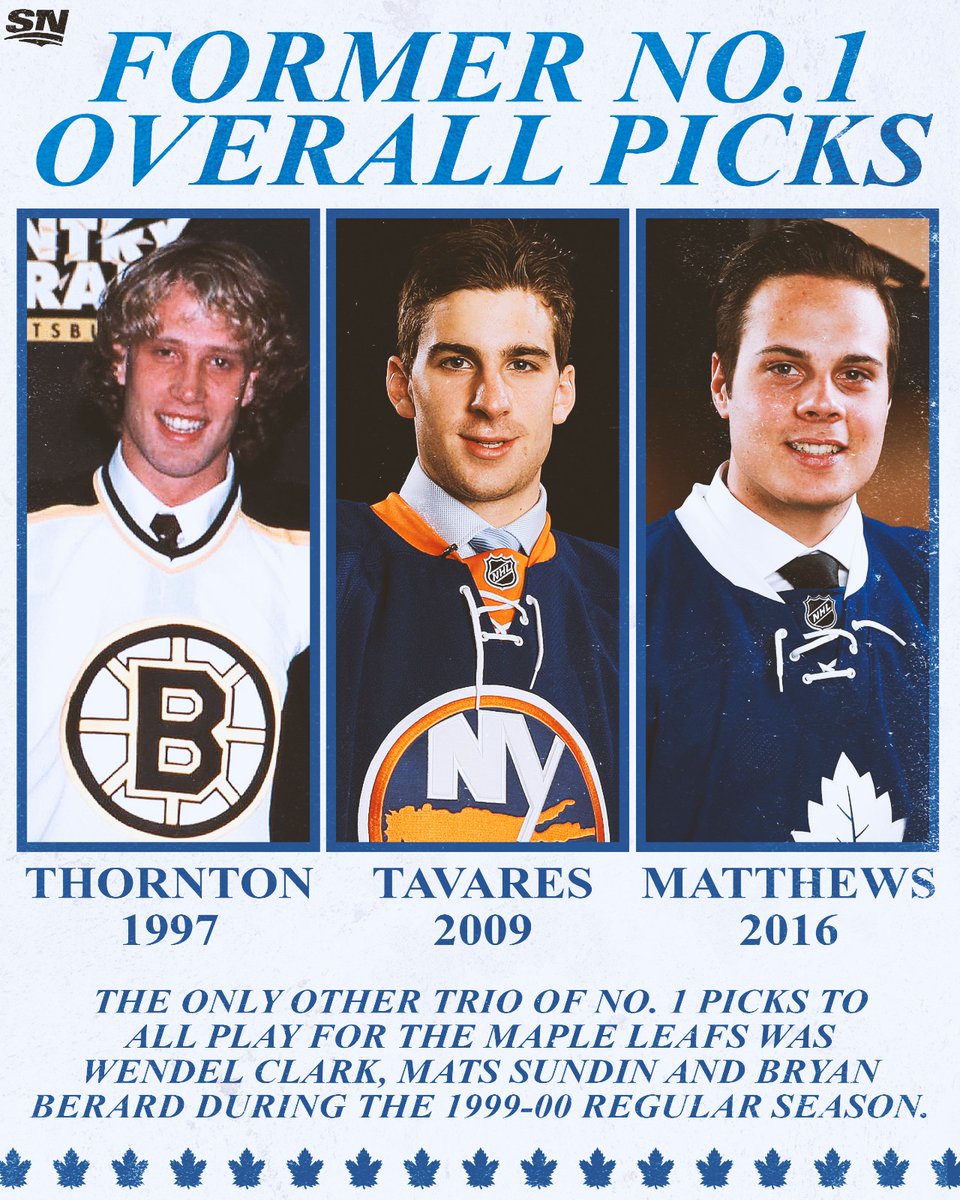Sportsnet tweet media
