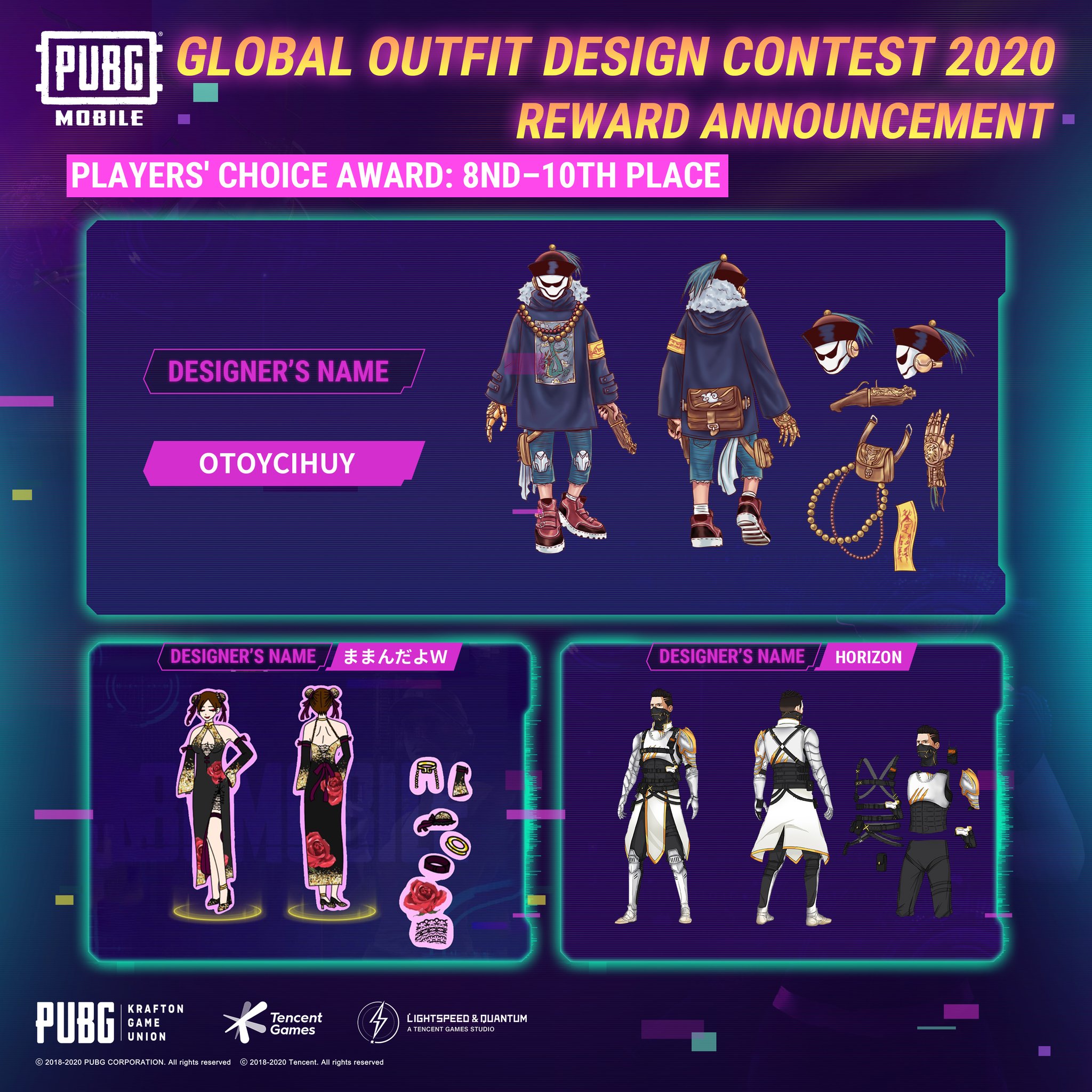 Pubg Mobileさんのツイート Check Out All The Amazing Winners Of Pubg Mobile S Global Outfit Design Contest Here S The 2nd 10th Place Winners Congratulations T Co M3x1rqdojl Pubg Mobileさんのツイート Check Out All The Amazing Winners Of Pubg Mobile S Global Outfit Design Contest Here S The 2nd 10th Place Winners Congratulations T Co M3x1rqdojl