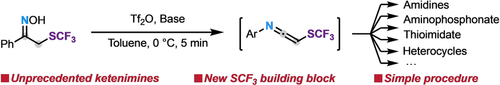 ChemEurJ's tweet photo. Synthesis and Use of Trifluoromethylthiolated Keten&amp;TRfuge;imines (Leroux, Hanquet) @Leroux_group https://t.co/8aeDBIRkVw https://t.co/Y9frdiKjSZ
