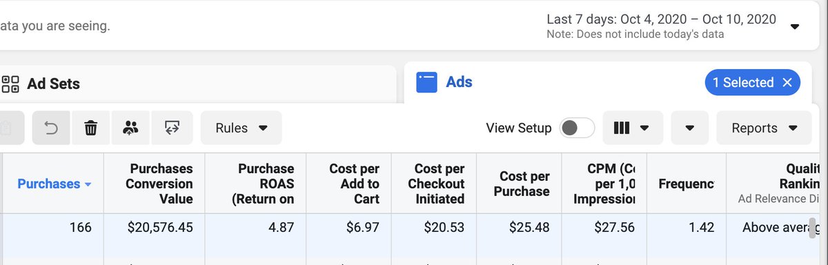 Let me show you the formula for the winning ad I wrote for last week. I'll try to make this a habit. This SINGLE ad made my client over $20,000 in a WEEK. Heres' the result: