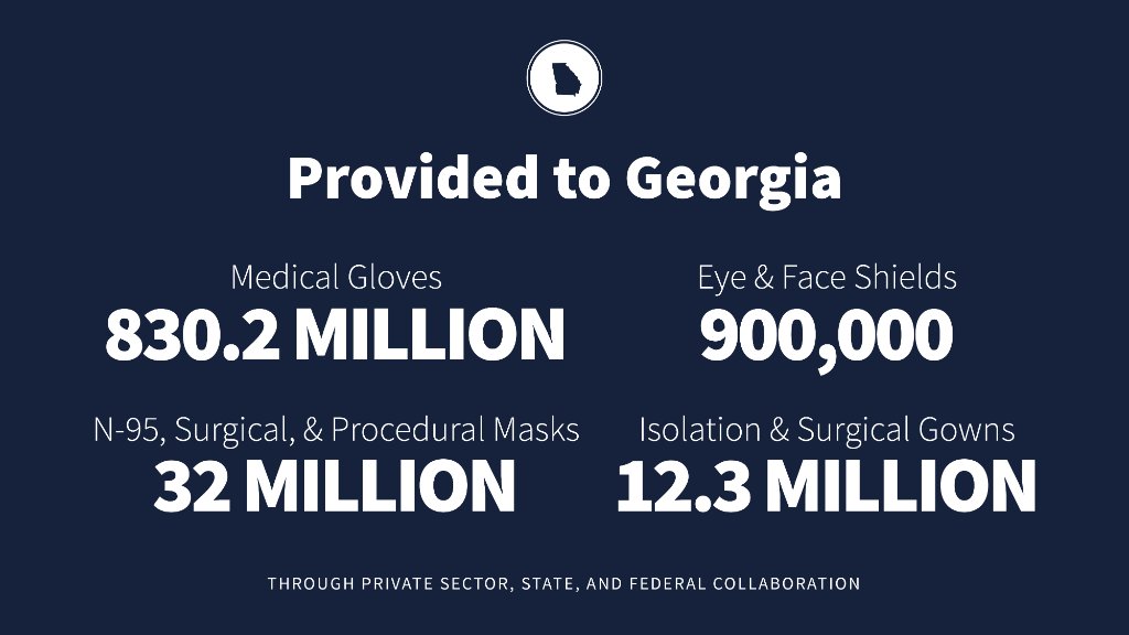 WhiteHouse45's tweet photo. Keeping our frontline workers safe is a top priority for President @realDonaldTrump.
THANK YOU to Georgia's doctors, nurses, and first responders! https://t.co/z4BQjNhrBR