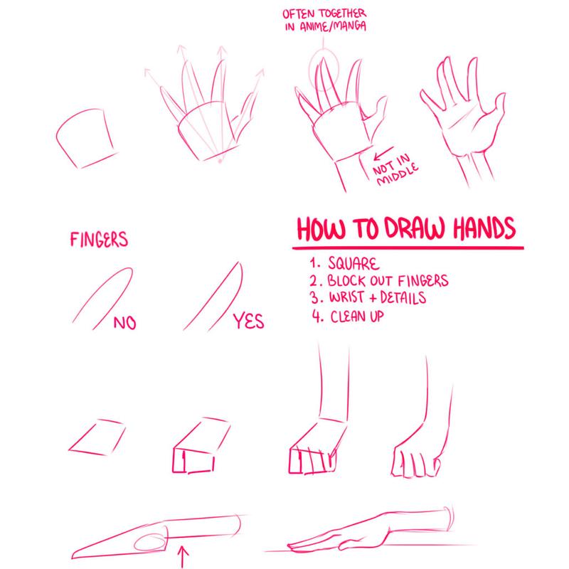 How to draw hand and feet.

Original post:
https://t.co/YLDfOcWrTV 