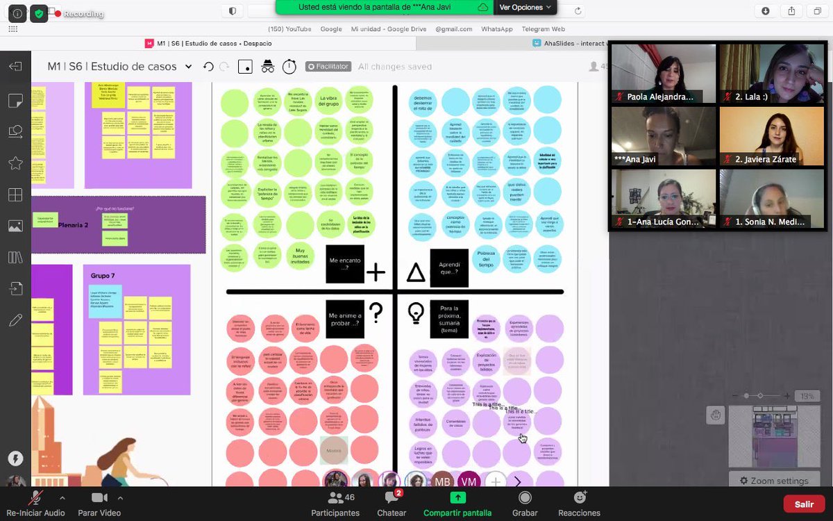 Terminamos hoy el módulo 1, Género y Transporte, del programa #LideresasUrbanas con una sesión de evaluación y reflexiones sobre lo estudiado 🤓 ¡Las 60 lideresas están cada vez + cerca de la meta! 🥳 Hoy es viernes, terminamos otro módulo ¡y nuestro cuerpo lo sabe! 🍻🍾👏🏼
