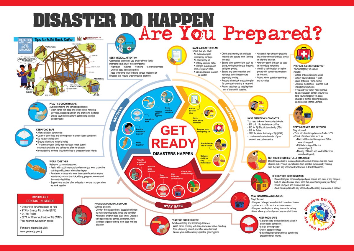 FijiNDRMO's tweet photo. Get Disaster Ready‼️

Get your copy of #GetDisasterReady poster in today's @fijitimes and @sun_fiji . 

#ItsAllAboutGovernance https://t.co/gja1sf6xJG