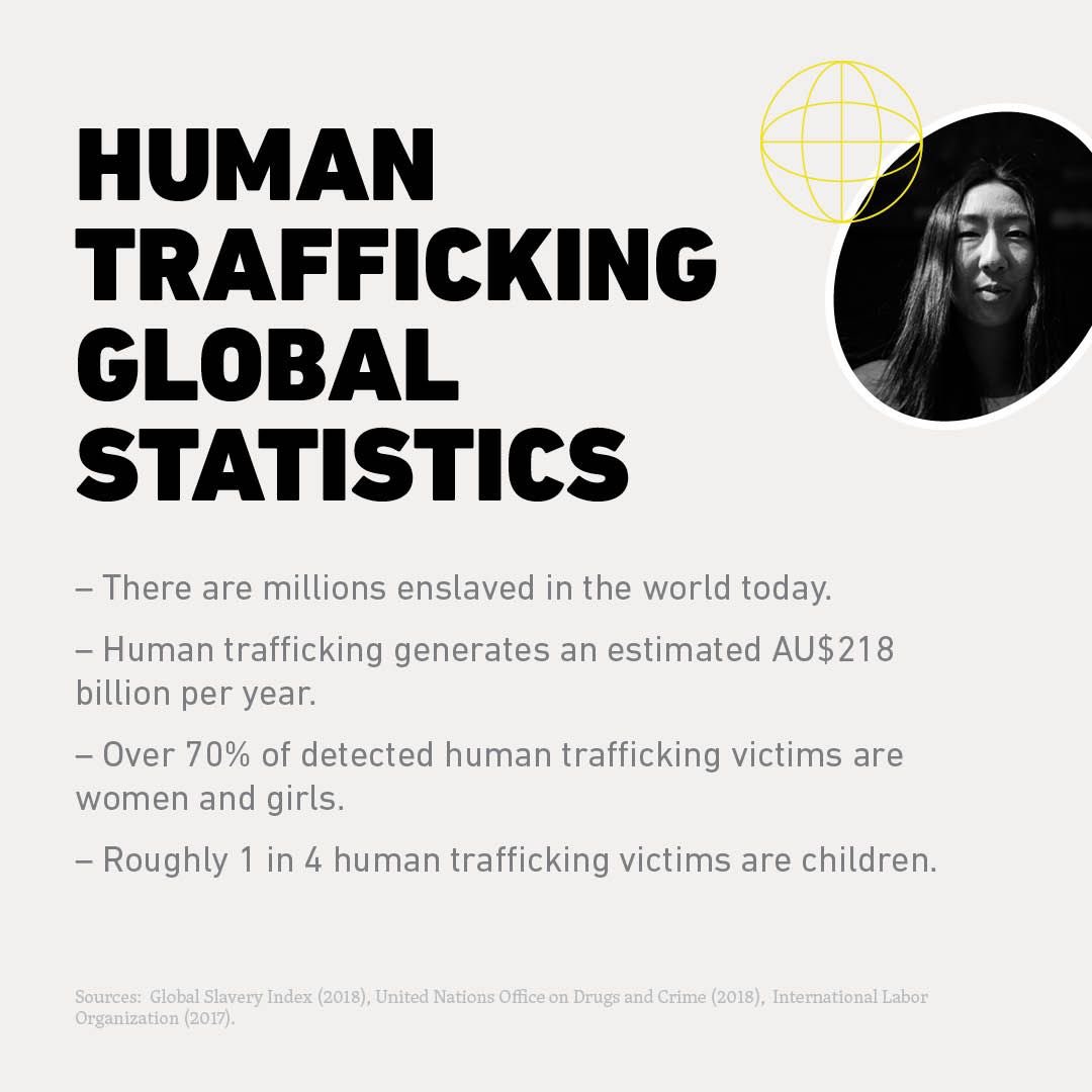 CaitoGrace's tweet photo. Not long finished the first broadcast of @A21’s #GlobalFreedomSummit.
I cannot express how IMPORTANT it is for every single person to join the fight against human trafficking.
#EndHumanTrafficking #UntilEveryoneIsFree #A21 https://t.co/fclWLgodS9