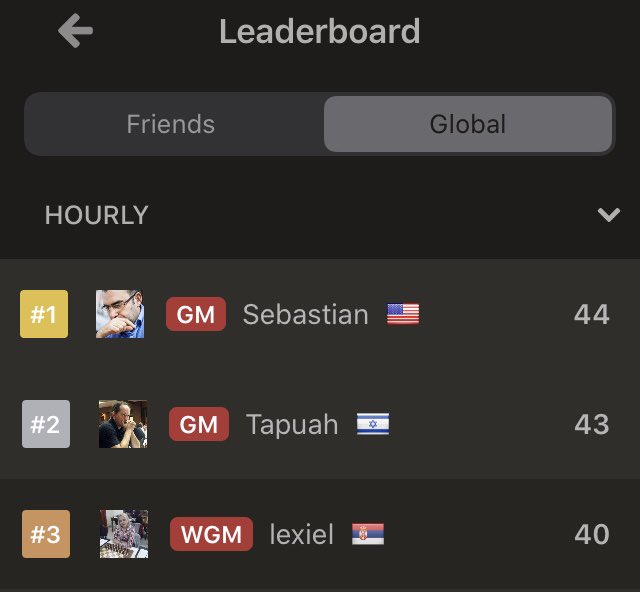 The point of a strange year: the moment when you are the 3rd after 2 well-known GMs. #puzzlerush #chess @chesscom