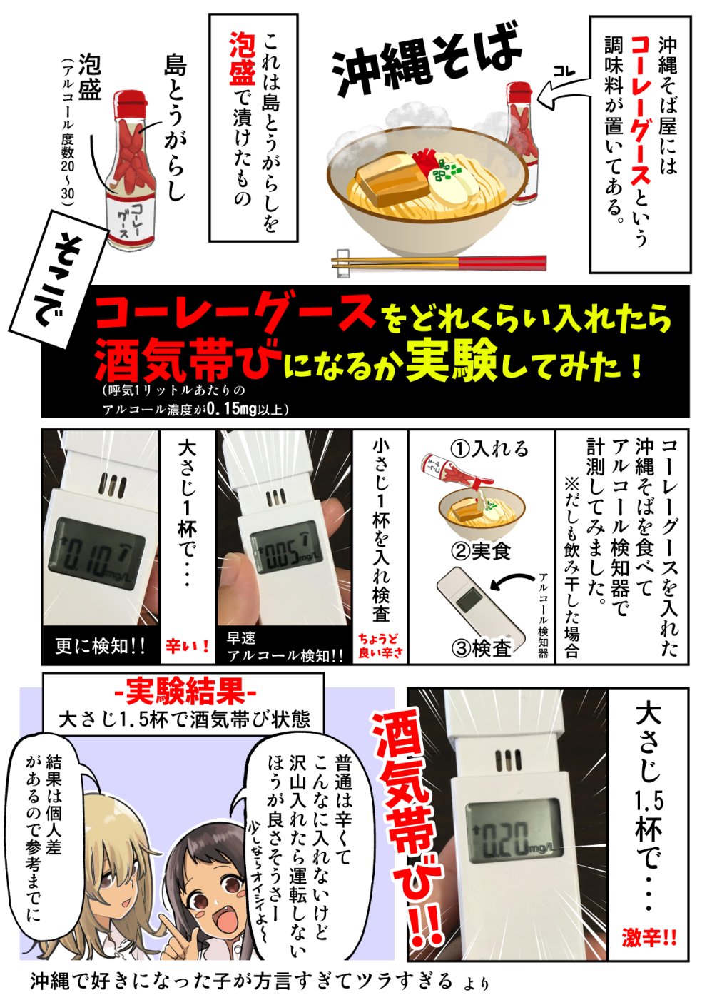 空えぐみꔘ沖縄まんが5月14日更新 注意 沖縄そばの調味料を入れると飲酒運転になるかもしれません 沖縄そばの日 空えぐみꔘ沖縄まんが5月14日更新 注意 沖縄そばの調味料を入れると飲酒運転になるかもしれません 沖縄そばの日