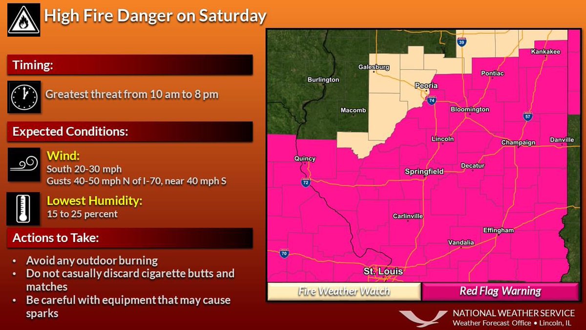 jcfultz's tweet image. Strong winds, low humidity and drought conditions will lead to a high fire danger again Saturday. #RedFlagWarning 

🚫 🔥burn!!!!!
🚭 discard cigarette 🚬 butts carefully and don’t throw them out if a 🚗 window!
⚠️ Use caution if you are using anything that can create sparks!