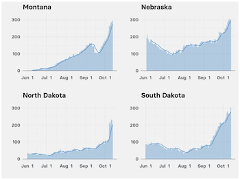 The rise is greatest in the Midwest and the northern plains.And in the hardest hit places like Wisconsin, field hospitals are being set up to deal with the influx.