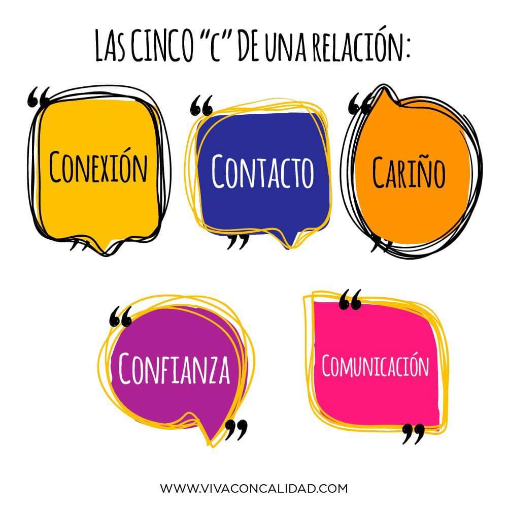 #1RunRunDiceQ debes aprenderte las cinco C de una relación y solo así todo te marchara bien. #Cuba #DeZurdaTeam🤝 #QbaD♥️