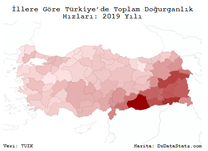 DrDataStats's tweet photo. Türkiye'de illere göre kadınların ortalama çocuk sayıları (Toplam doğurganlık hızı; 15-44 yaş grubu) (2019 yılı)

1-Şanlıurfa: 3,9
2-Şırnak: 3,4
3-Ağrı: 3,2
4-Muş: 3,2
5-Mardin: 3,0
6-Siirt: 2,9
7-Bitlis: 2,9
8-Van: 2,9
9-Diyarbakır: 2,8

Diğer iller: https://t.co/m6XZQIhS5C https://t.co/SuTCupMf8n