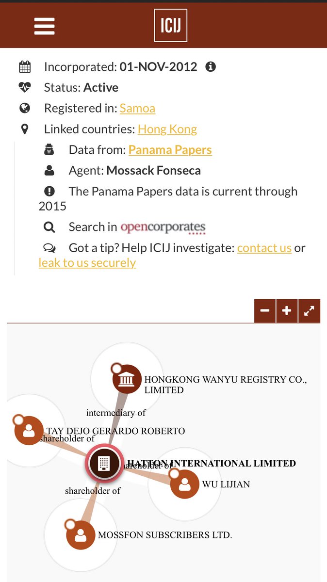 Of course Julian Wheatland’s mysterious Hatton International Ltd. that acted as Cambridge Analytica’s subcontractor for the Trump Campaign was set up by Mossack Fonseca. We would expect no less from our profoundly corrupt President. https://offshoreleaks.icij.org/nodes/10004649 