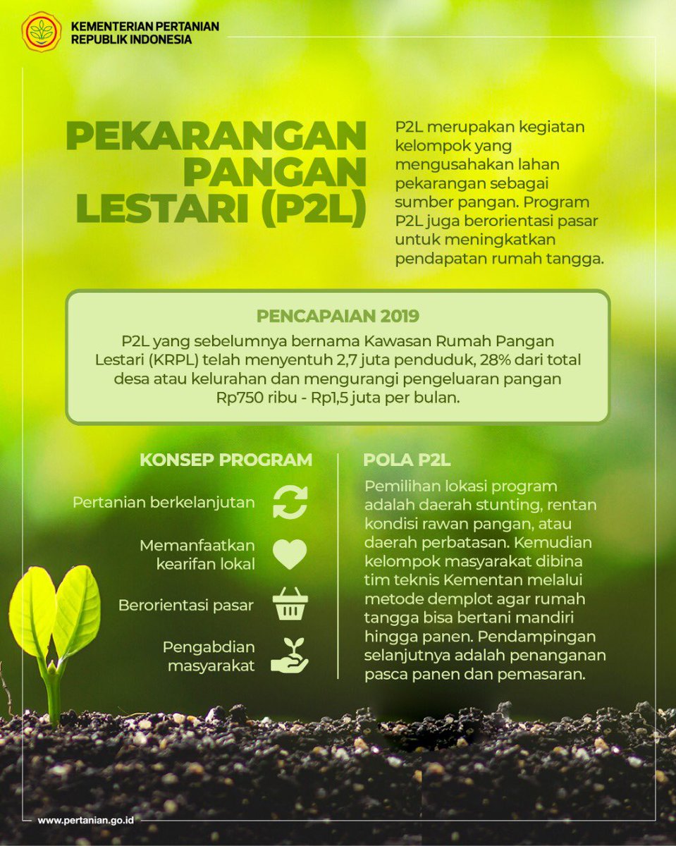 Kementerian Pertanian RI tweet media