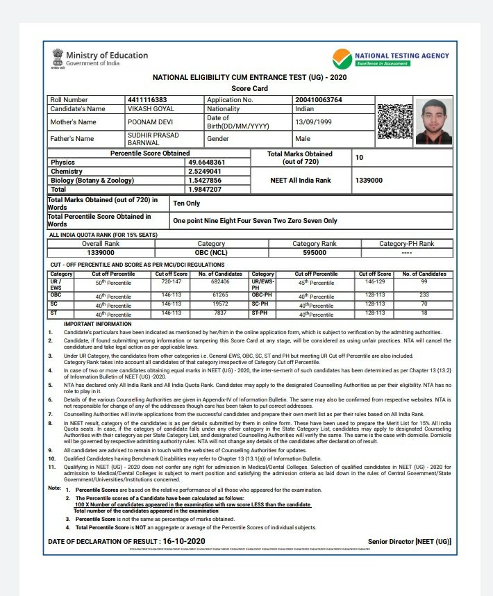 Dr Vivek Pandey tweet media