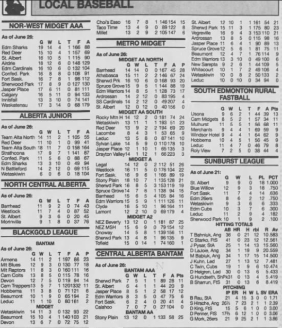 Kris Kushnerick tweet media