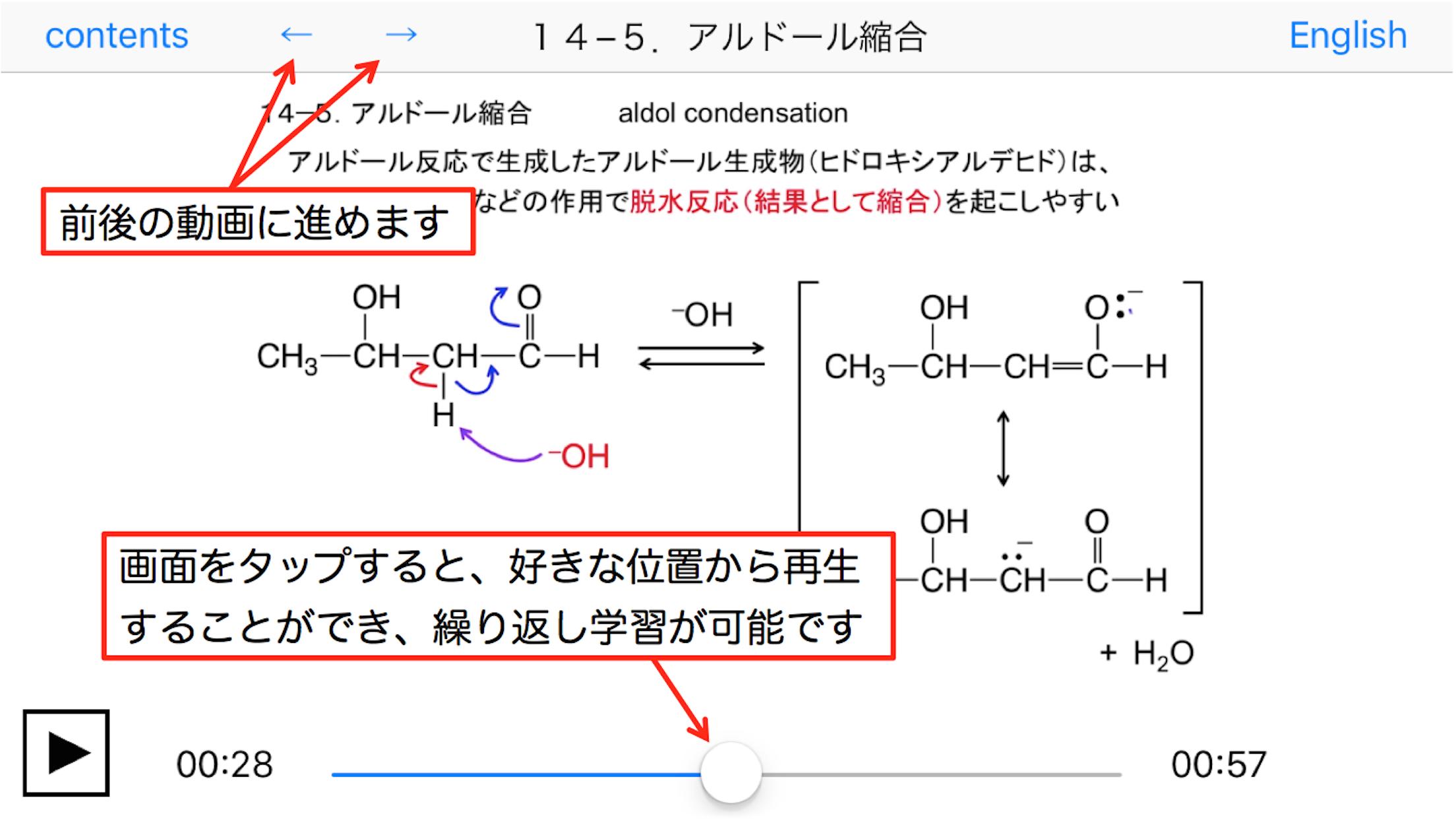 新 有機化学 基本の反応機構 日本語 英語版 Organic Chemist Twitter