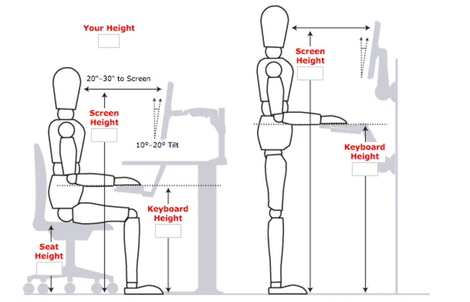 so this is useful, an ergonomic desk/chair height calculator based on your height :O THE ANSWER
https://t.co/6TsoHqmR46 