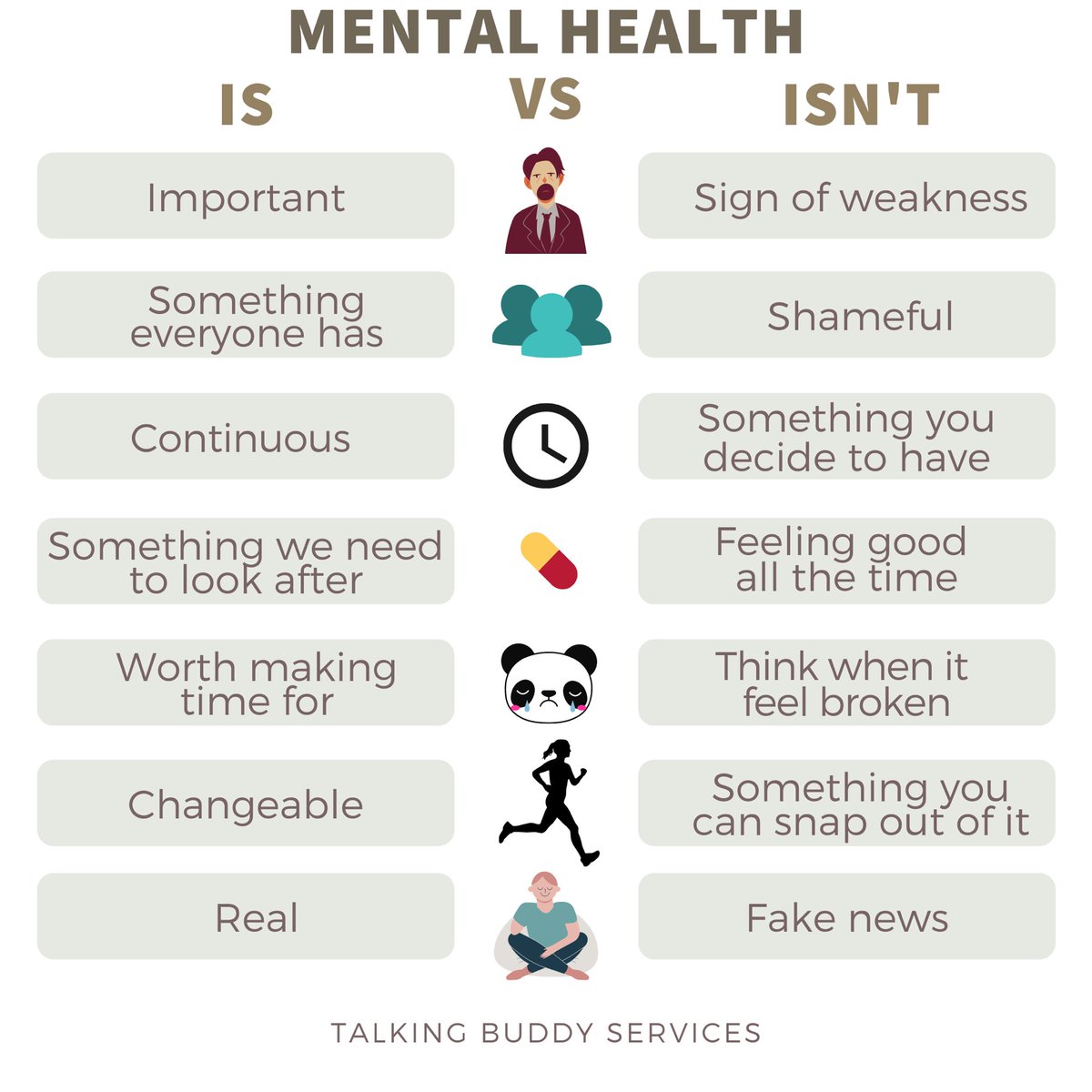 talkingbuddy_'s tweet photo. Mental Health Is vs Isn’t
#ItsOkayToNotBeOkay #TalkAboutEverything #Depression #UnhealthyThoughts #Lonely #Single #LoveQuotes #Quotes #Depression #Anxiety #PanicAttack #DepressionHelp #OnlineTherapy #MentalHealthMatters #WorldMentalHealthDay2020 #CMCO #COVID19 https://t.co/bVKIAlRE2t