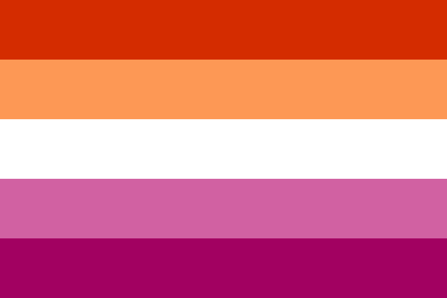 kotori minami - transgender lesbian