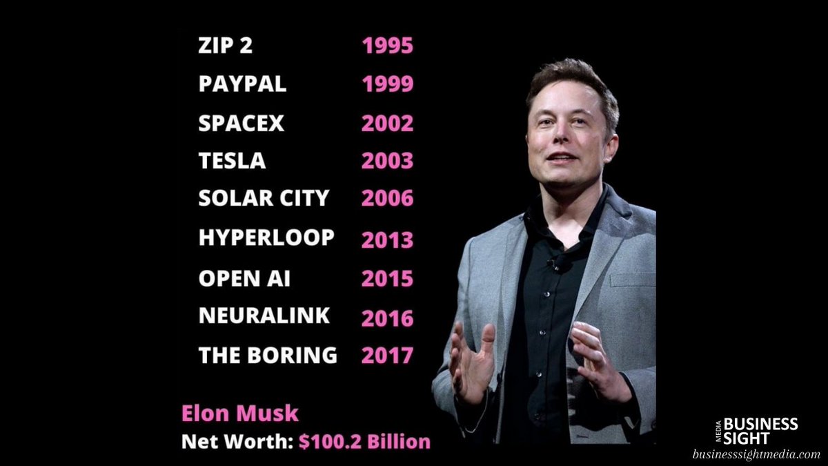 Elon Musk's Companies and his net worth.
#Businesssightmedia #ElonMusk #ElonMuskMotivational #ElonMuskQuotes #ElonMuskInspiration #Tesla