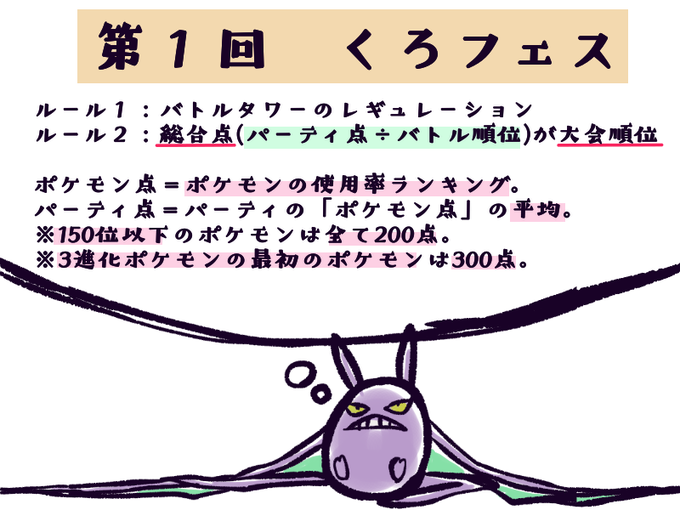 大会のお知らせのtwitterイラスト検索結果 古い順 大会のお知らせのtwitterイラスト検索結果 古い順