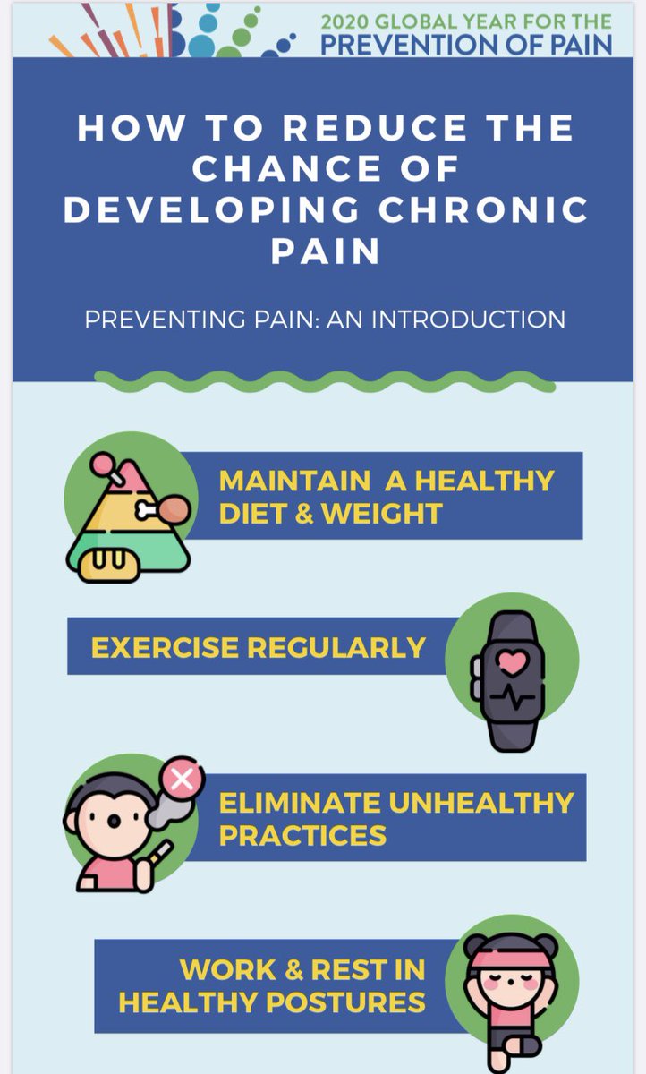 Hoy, #DiaMundialcontraelDolor ponemos el foco en la prevención del dolor. A las 9:30 el Dr. César Margarit explicará los puntos claves en #congresoSED2020