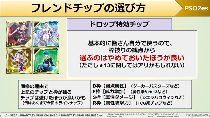 A List Of Tweets Where サンタ ニャウ Was Sent As Pso2es 1 Whotwi Graphical Twitter Analysis