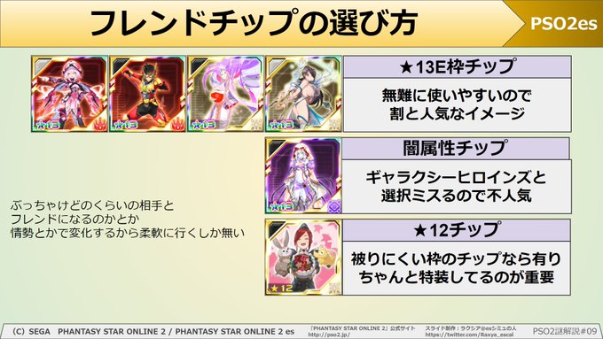 サンタ ニャウさん がハッシュタグ Pso2es をつけたツイート一覧 1 Whotwi グラフィカルtwitter分析