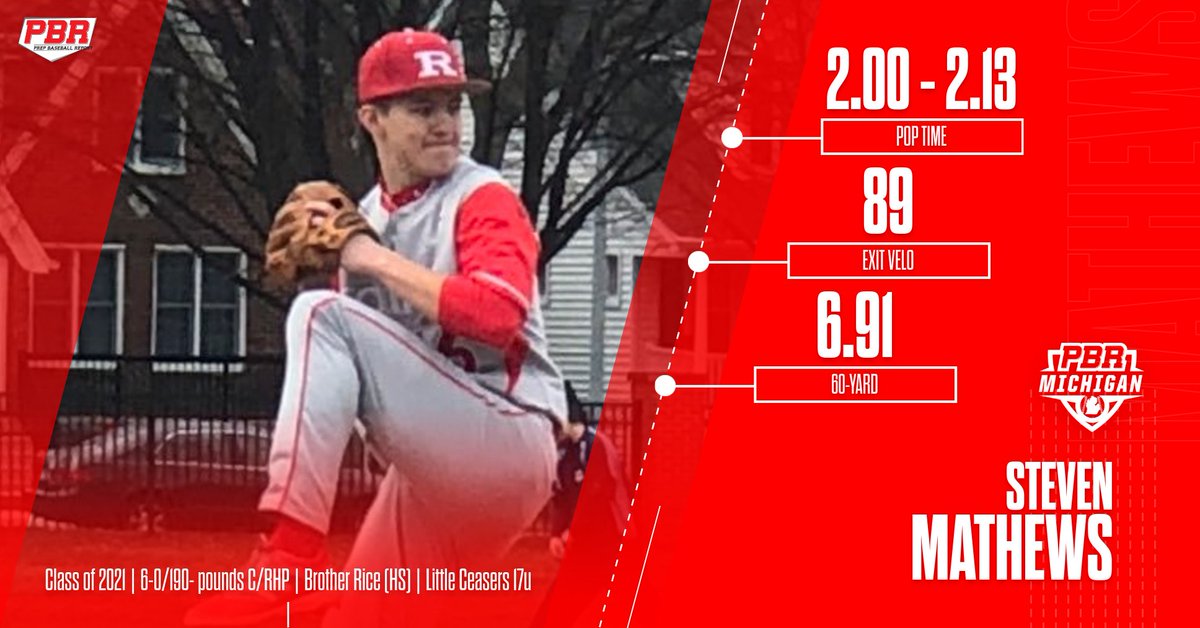 Prep Baseball Michigan tweet media
