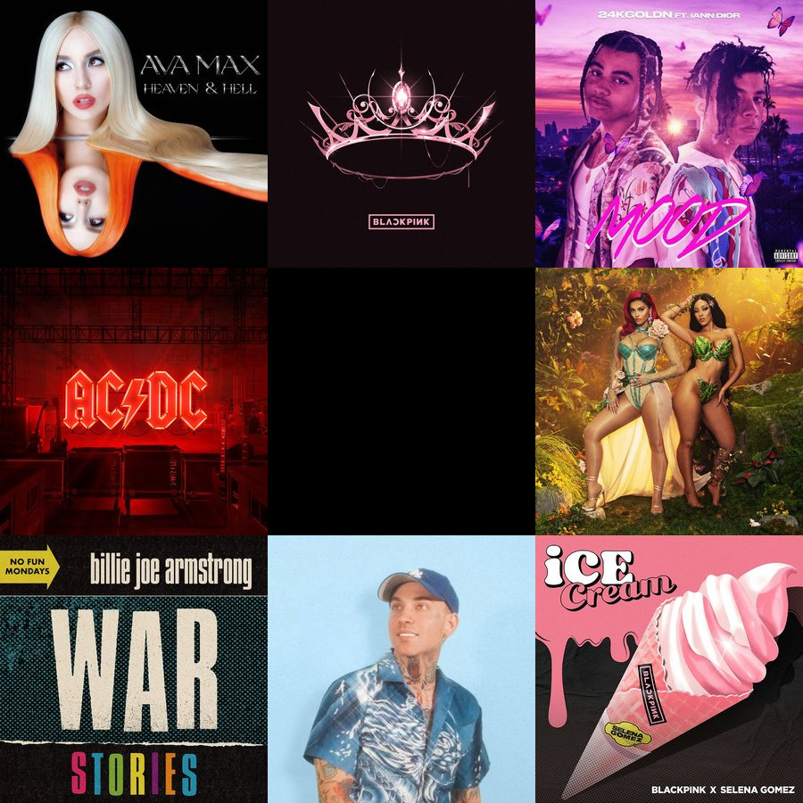 a miña música semanal, #lastfm