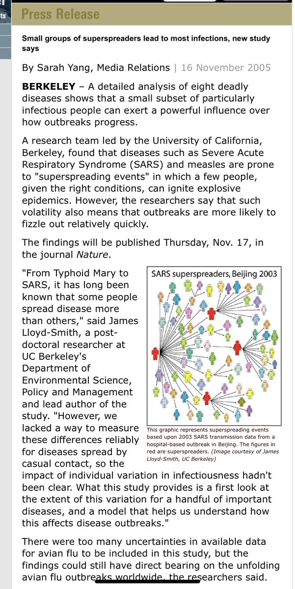 2/& it might not be immediately clear that the illnesses were infectious. There would be a burst of simultaneous infections from a superspreader event, but the virus would only be carried on by 1 or 2 out of 10 new infections. In many cases, the infection chains would fizzle out.