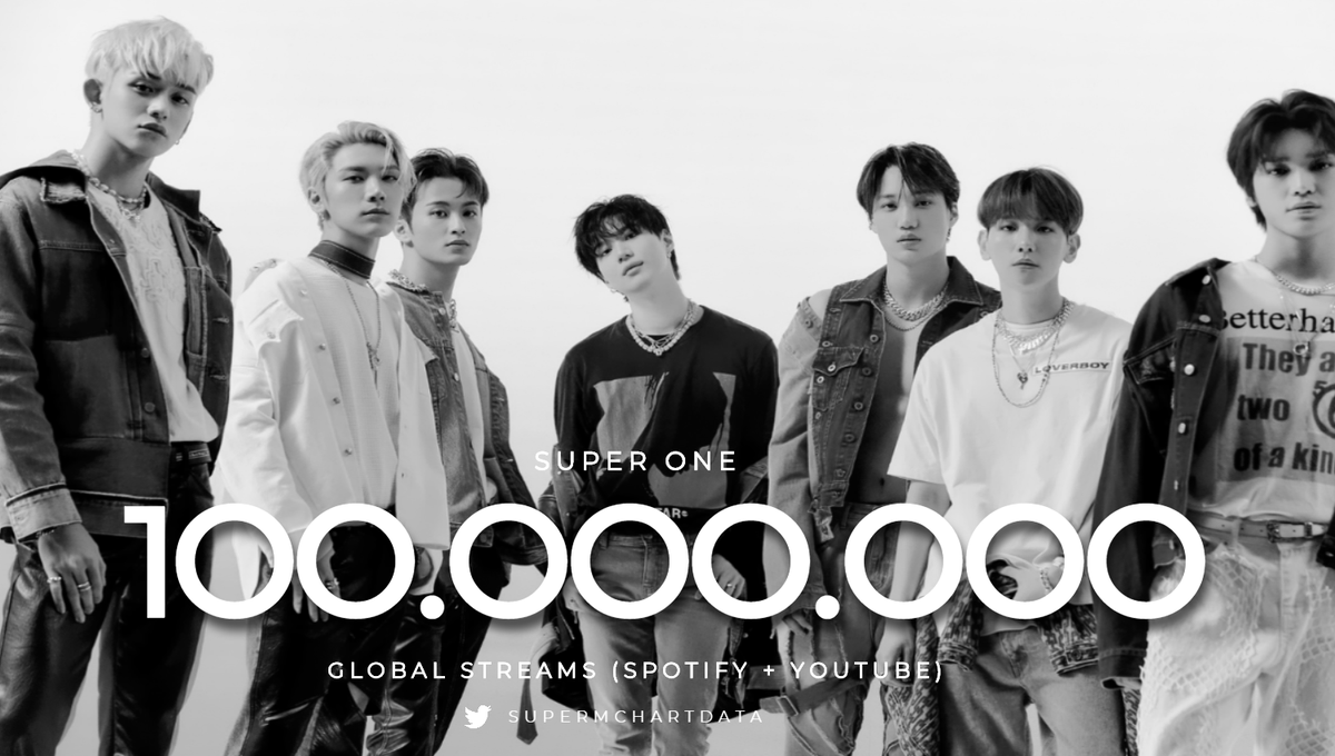 Superm участники. Винс ломбарди американский футболист. Super01. Группа superm участники. Канзас сити.