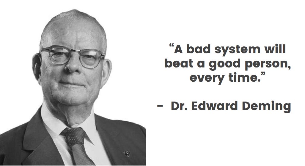 This remains true. The system needs to either be dismantled or thoroughly reformed. The results we have are a logical result of resource allocation, systems, incentives, processes.