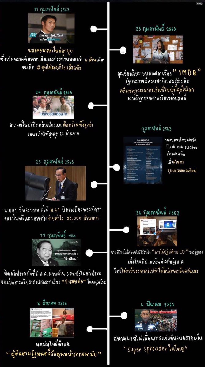 Sine_Taro's tweet photo. มาค่ะ สำหรับใครที่ยังไม่รู้ว่าทำไมเค้าถึงออกมาเรียกร้องกัน เชิญอ่านที่โพสกันได้เลยมีคนทำสรุปมาไว้แล้ว เบิกเนตรค่ะ 👇👇👇👇
cr.น้องแมวน้ำv2

 #ม็อบ17ตุลา https://t.co/Hb5NjeyAvr