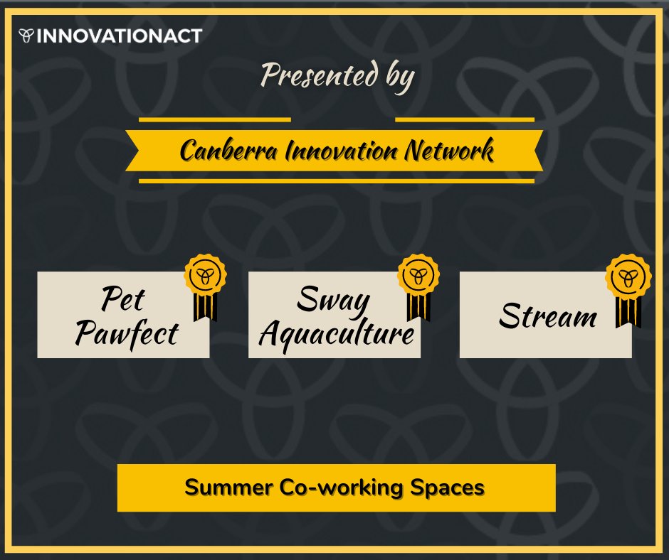 InnovationACT tweet media