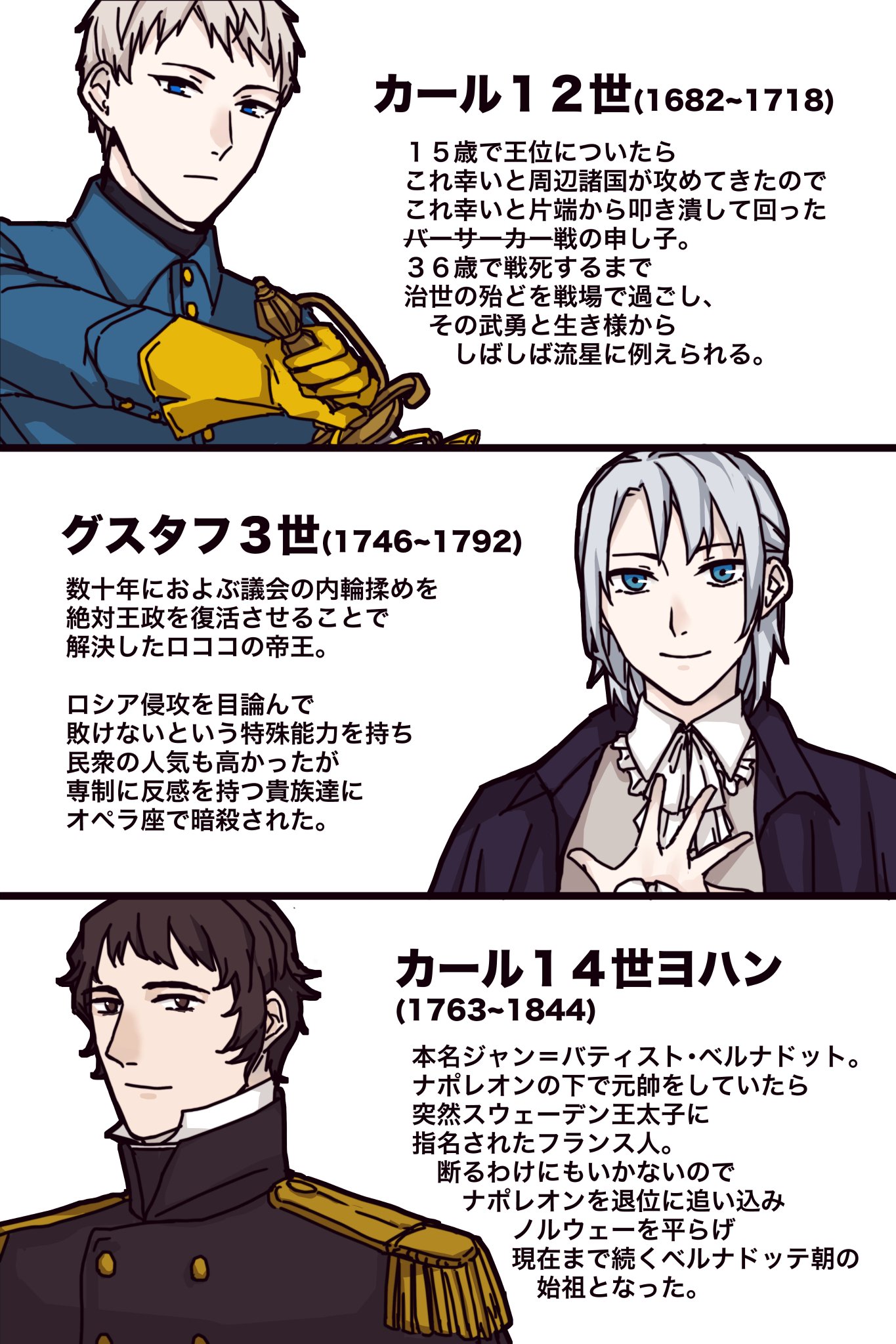 零 Auf Twitter 好きなスウェーデン国王まとめ 解説はいつもの私感まみれです 零 Auf Twitter 好きなスウェーデン国王まとめ 解説はいつもの私感まみれです