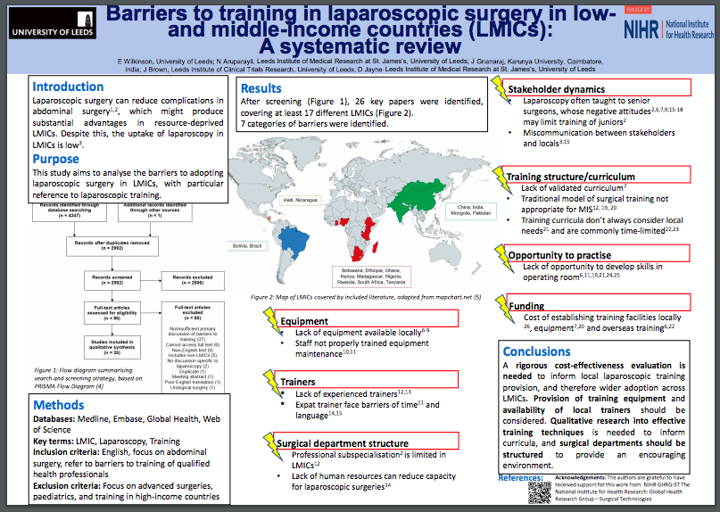 Noel25Dec's tweet photo. Pleased to share this systematic review on 'Barriers to #training in #laparoscopic surgery in LMICs' led by @ellenewilkinson @GHRG_ST @SheffSurgSoc @GASOC_2015 #globalsurgery #SAOworkforce https://t.co/LAHDKjGJ3i
