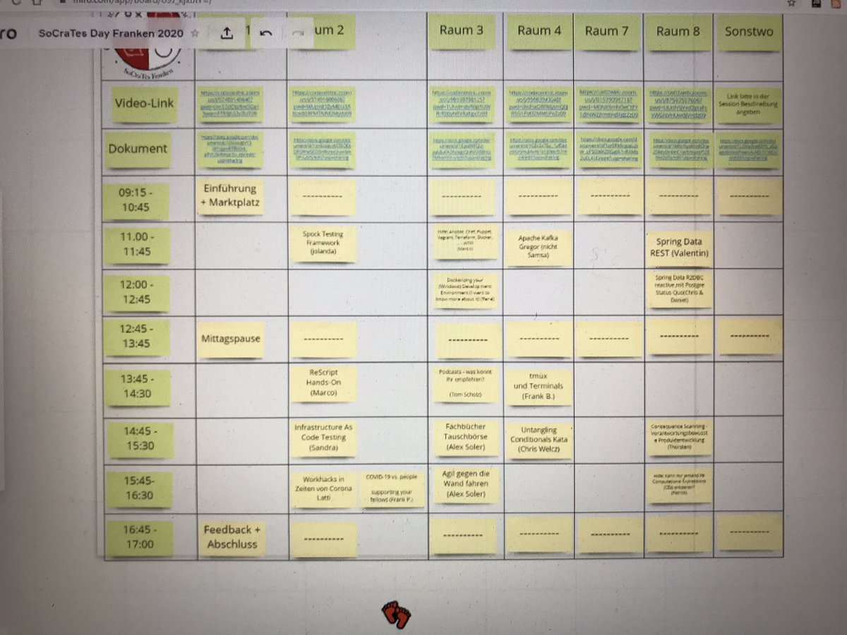 SoCraTesFranken's tweet photo. Miro Board für den Ablauf und Session Board #scdf20 https://t.co/wpKruFRbaS